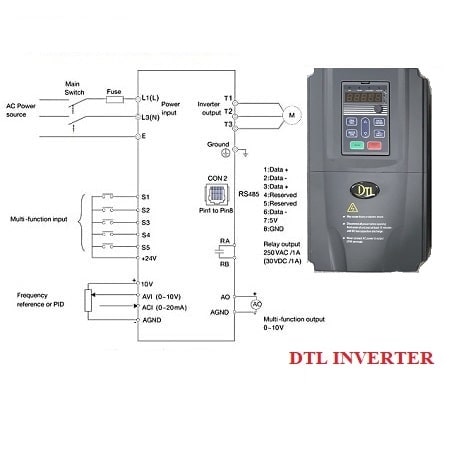 Biến tần DTL 7.5kw 3 pha, Biến tần DTL 7.5kw DTL300-7R5G/011P-T4